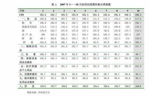 什么档次评价我的品味？——坚守自我品味的价值