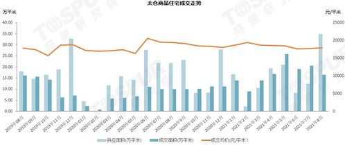 admin 第357页